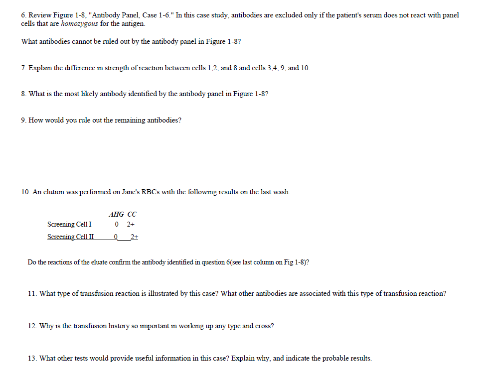 6. Review Figure 1-8. Antibody Panel, Case 1-6. In this case study, antibodies are excluded only if the patients serum doe