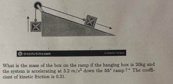What is the mass of the box on the ramp if the | Chegg.com