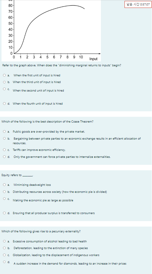Solved Refer to the graph above. When does the "diminishing | Chegg.com