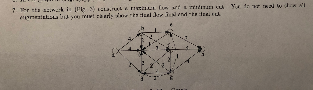 Solved For the network in fig. 3 construct a maximum flow | Chegg.com