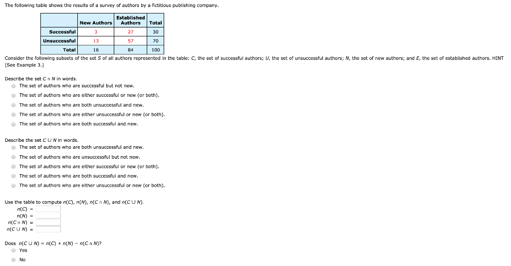 Solved The Following Table Shows The Results Of A Survey Chegg Com