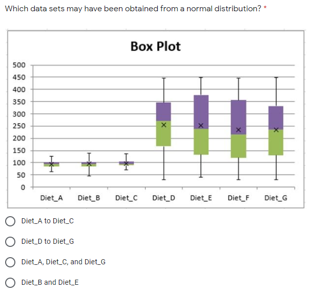 Solved Which descriptive statistics may be appropriate to | Chegg.com
