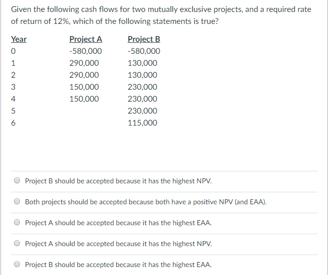 Solved Given the following cash flows for two mutually | Chegg.com