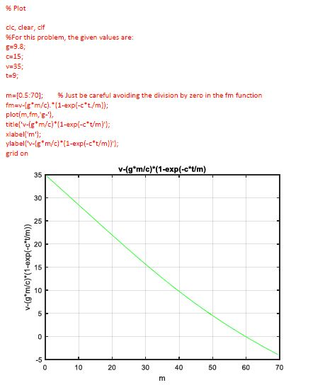 Solved P#3. The velocity u of a falling parachutist is given | Chegg.com