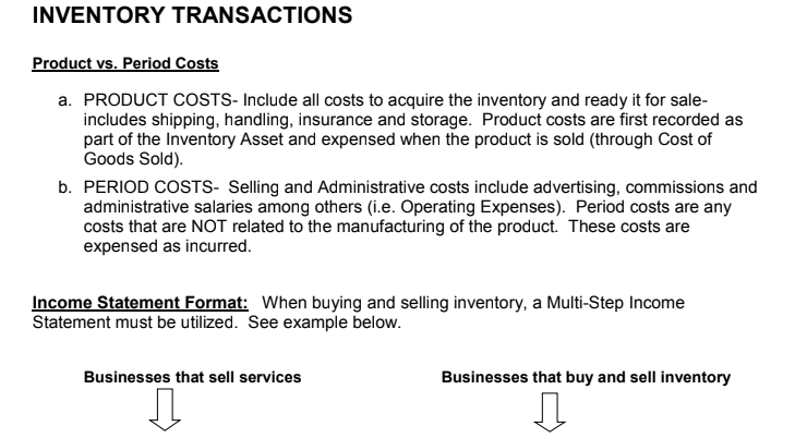 Solved INVENTORY TRANSACTIONS Product vs. Period Costs a. | Chegg.com