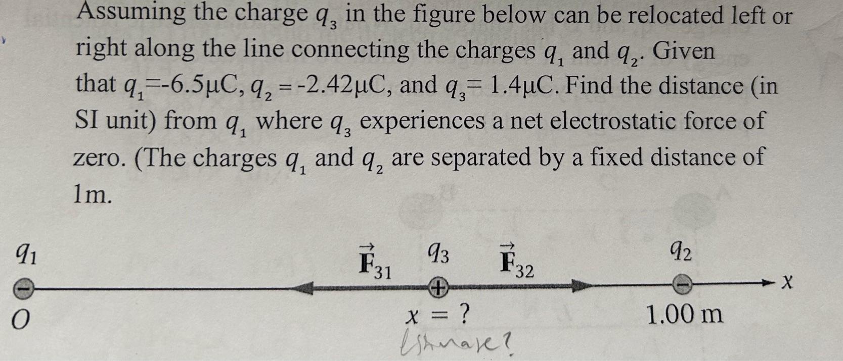 Solved Assuming the charge q3 in the figure below can be | Chegg.com