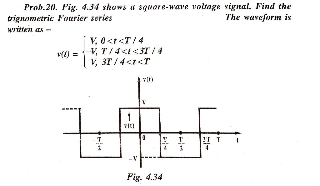 Solved Prob.20. Fig. 4.34 shows a square-wave voltage | Chegg.com