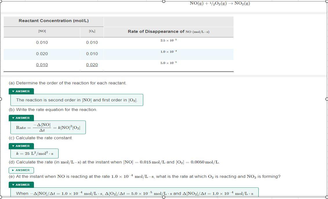 Solved d) Calculate the rate (in mol/L*s) at the instant | Chegg.com