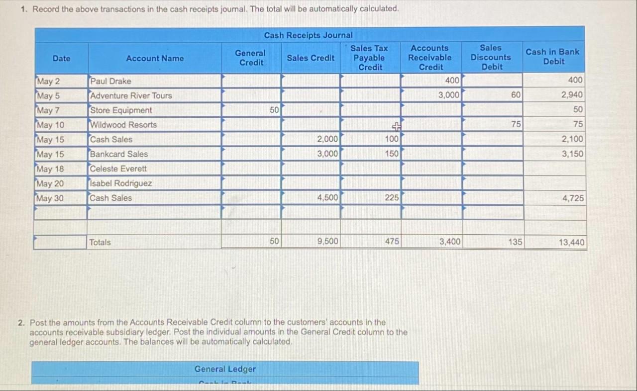Solved Problem 16-5 Recording and Posting Cash Receipts | Chegg.com
