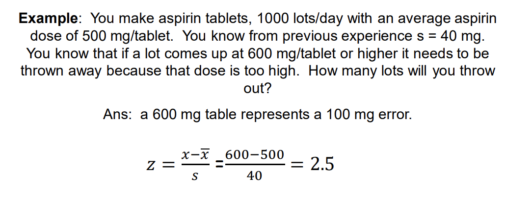 600 mg aspirin