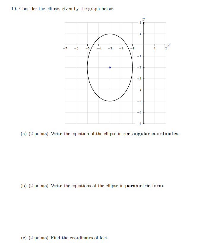 Solved 10. Consider the ellipse, given by the graph below. y | Chegg.com