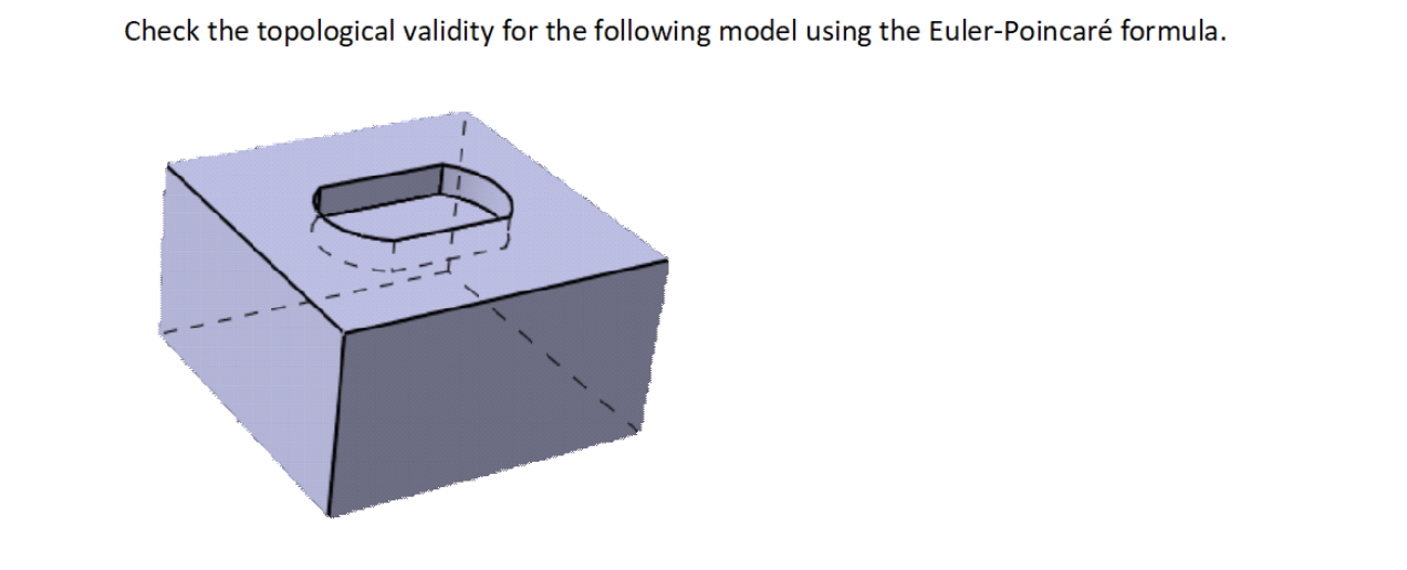 Solved Euler-Poincaré Formula | Chegg.com