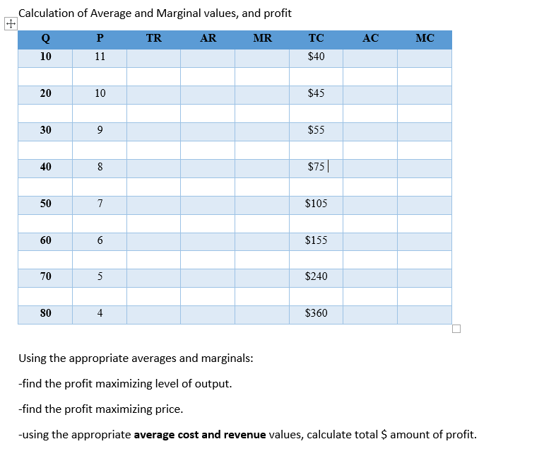 Solved Fill out the chart, answer the questions below, and | Chegg.com