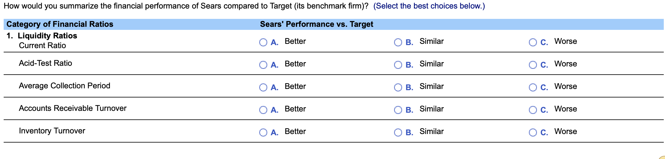 How would you summarize the financial performance of Sears compared to Target (its benchmark firm)? (Select the best choices 
