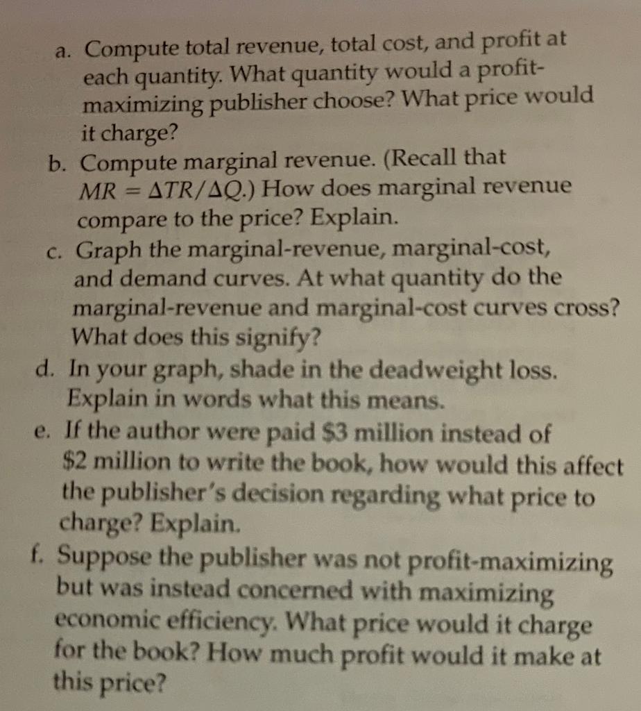 solved-a-compute-total-revenue-total-cost-and-profit-at-chegg