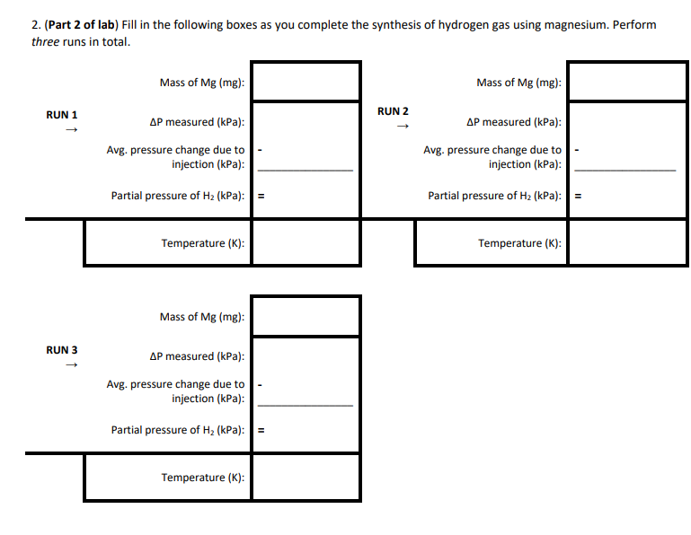 Here is the data from Lab 2, part 2. The experiment | Chegg.com