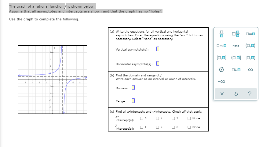 Solved The graph of a rational function f is shown | Chegg.com