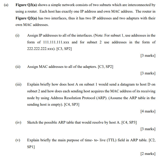 Solved (a) Figure Q3(a) shows a simple network consists of | Chegg.com
