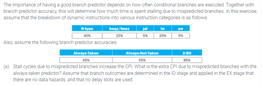 The importance of having a good branch predictor depends on how often conditional branches are executed. Together with branch