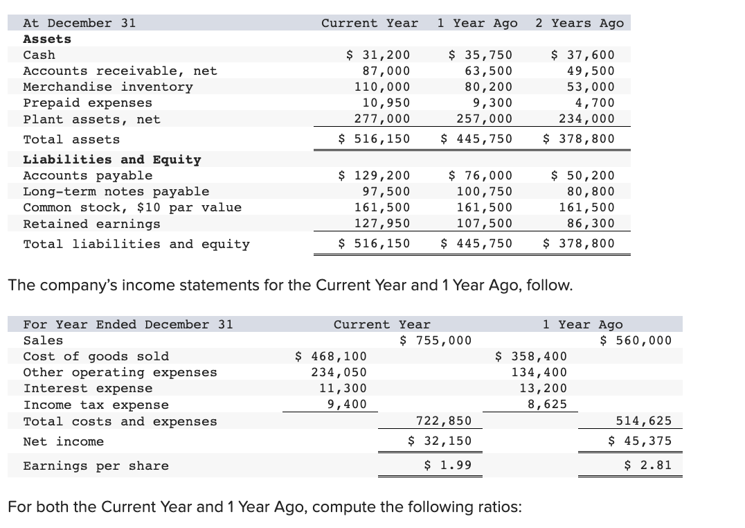 Solved Exercise 13-10 (Algo) Analyzing efficiency and | Chegg.com