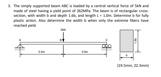 Solved 3. The simply supported beam ABC is loaded by a | Chegg.com