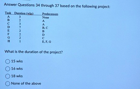 Solved Answer Questions 34 through 37 based on the following | Chegg.com