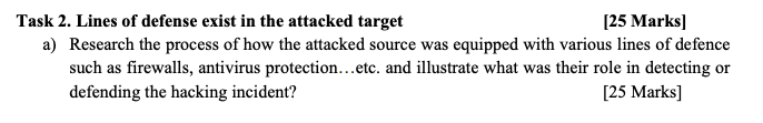 Solved Task 2. Lines Of Defense Exist In The Attacked Target | Chegg.com