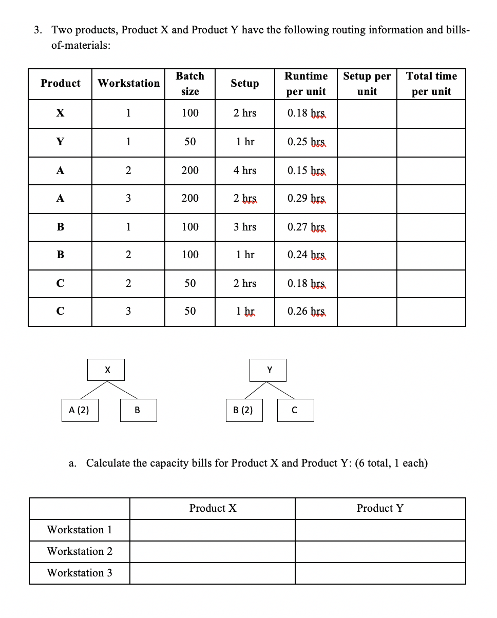 Solved 3. Two products, Product X and Product Y have the | Chegg.com