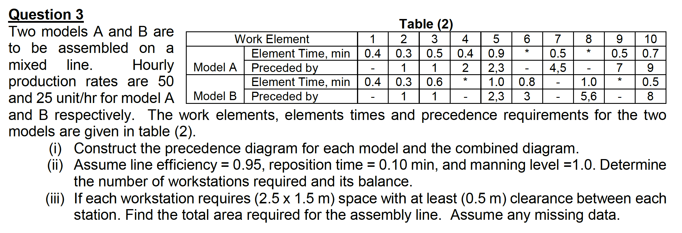 Solved Two models A and B are to be assembled on a mixed | Chegg.com