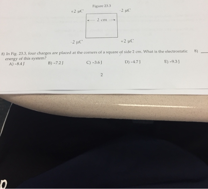 Solved Figure 23.3 +2 uC 2 C 2 em 2 Hc 8) In Fig, 23.3, four | Chegg.com