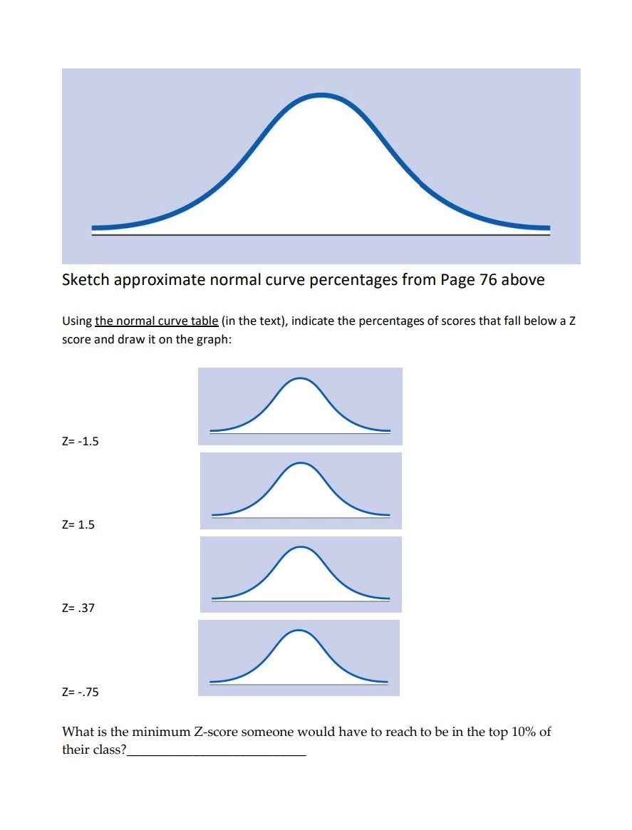 Sketch approximate normal curve percentages from Page | Chegg.com