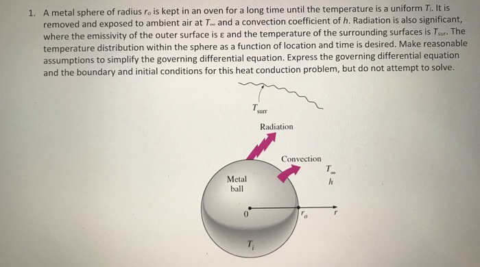 Solved 1. A metal sphere of radius ro is kept in an oven for | Chegg.com