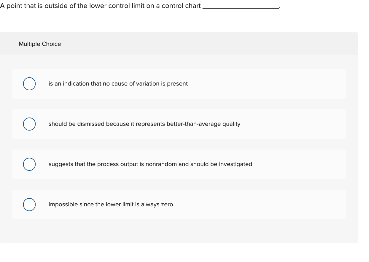 solved-a-point-that-is-outside-of-the-lower-control-limit-on-chegg