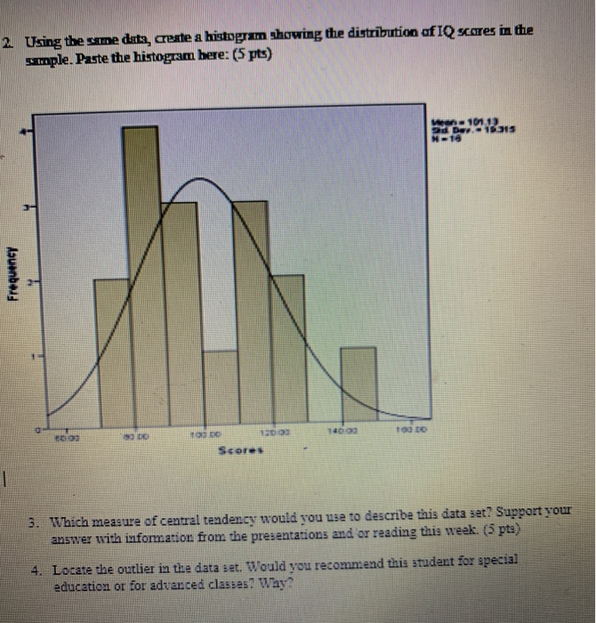Solved 2. Using the same deta, create a histogram showing | Chegg.com