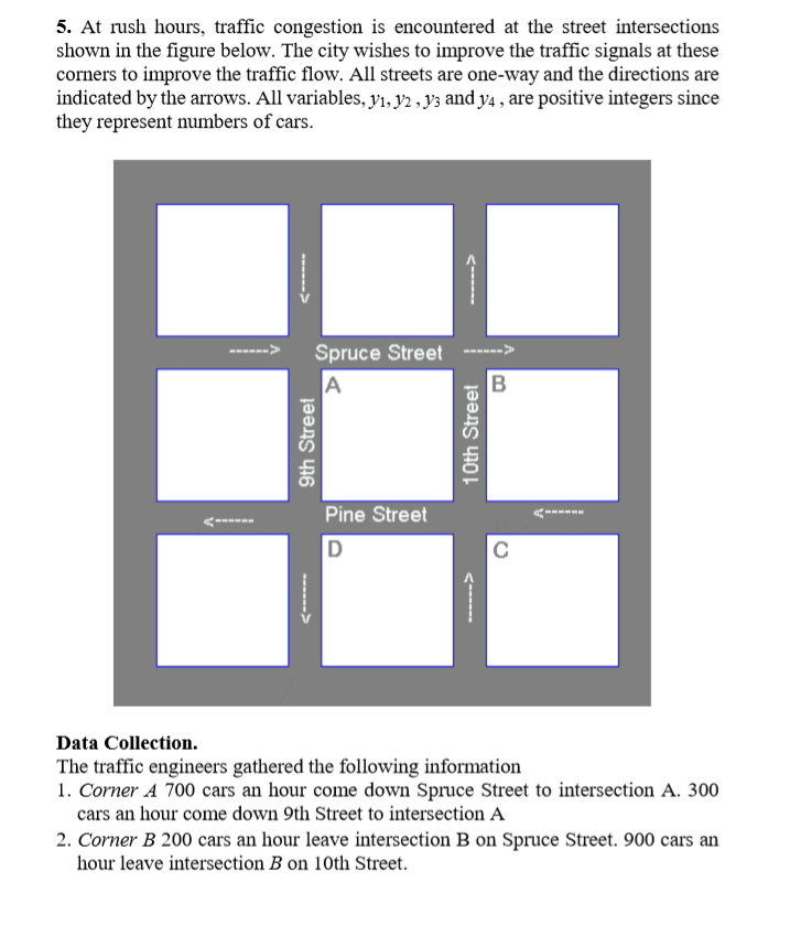 5. At rush hours, traffic congestion is encountered