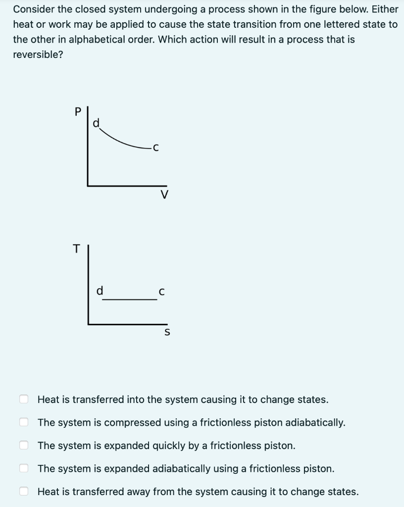 Solved Consider the closed system undergoing a process shown