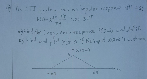 Solved An LTI system has an impulse response ht) as; h(t)= 2 | Chegg.com