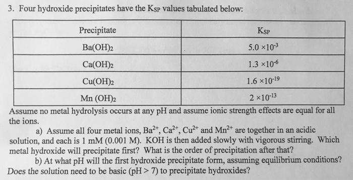 Solved 3 Four Hydroxide Precipitates Have The Ksp Values Chegg