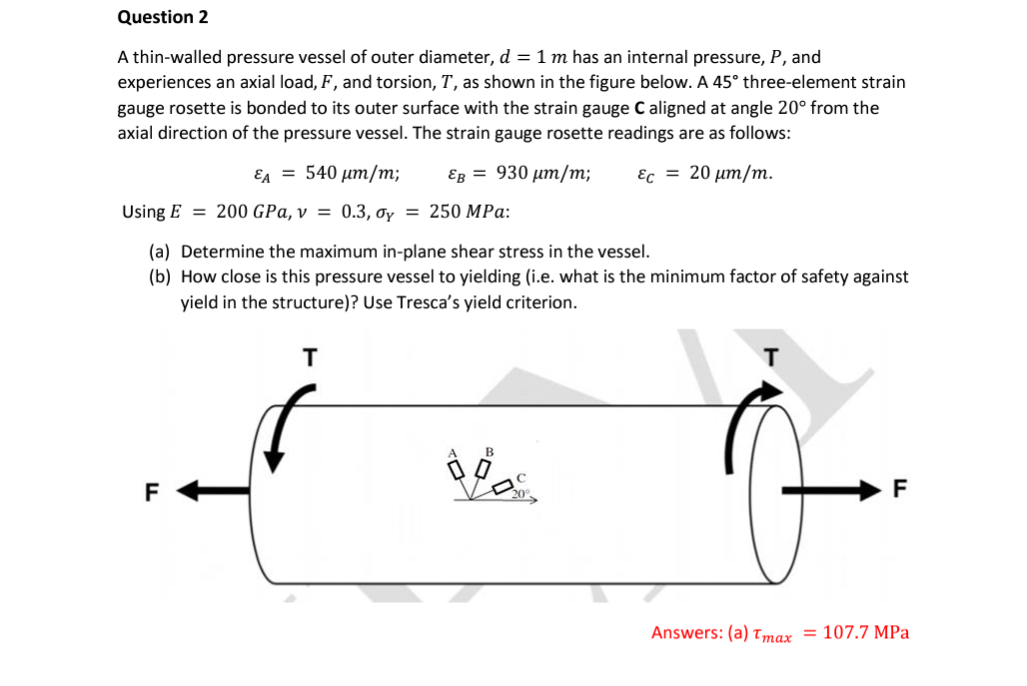 Solved A thin-walled pressure vessel of outer diameter, d=1 | Chegg.com