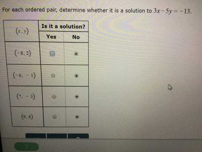 Solved For each ordered pair, determine whether it is a | Chegg.com