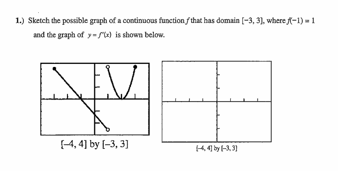 Solved 1.) Sketch the possible graph of a continuous | Chegg.com