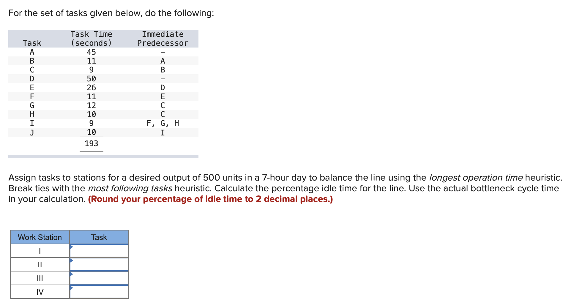 Solved For The Set Of Tasks Given Below, Do The Following: | Chegg.com