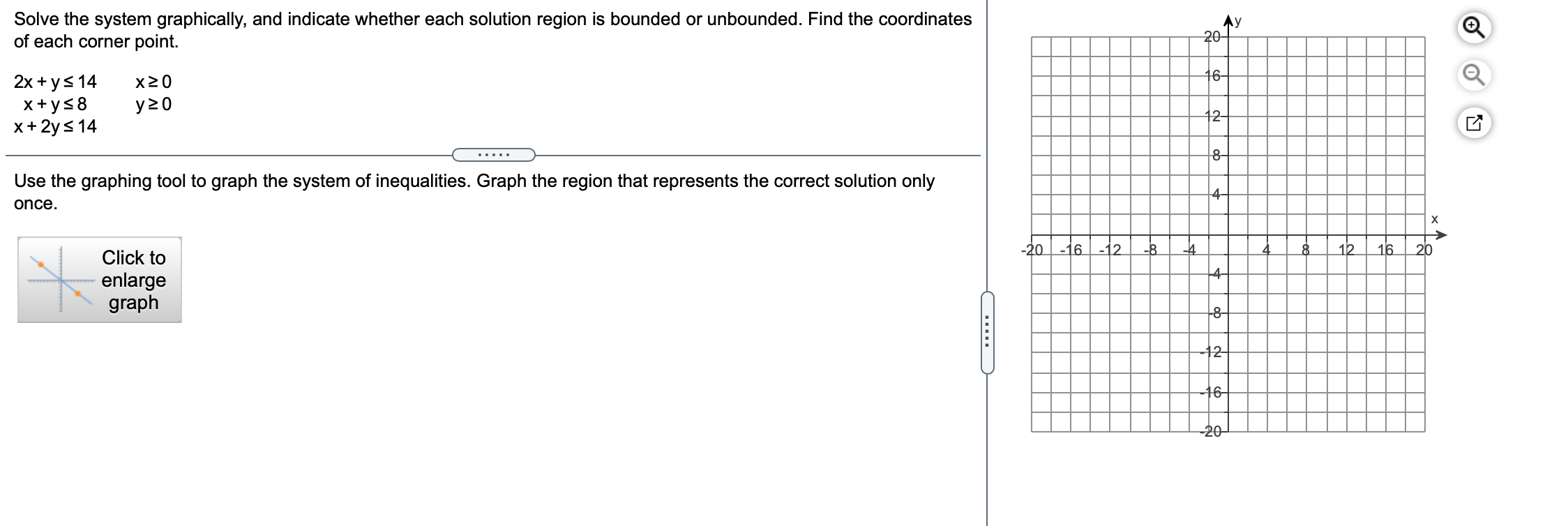 Solved Solve the system graphically, and indicate whether | Chegg.com