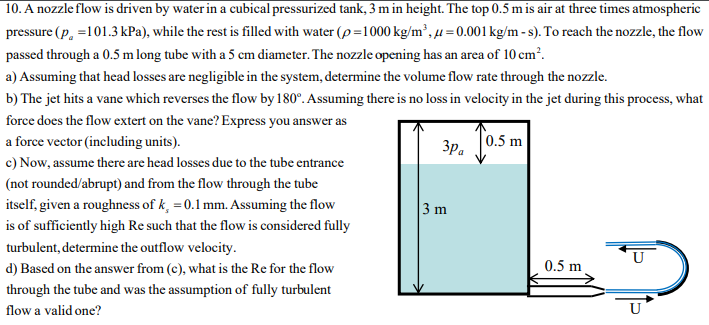 Solved 10. A nozzle flow is driven by water in a cubical | Chegg.com