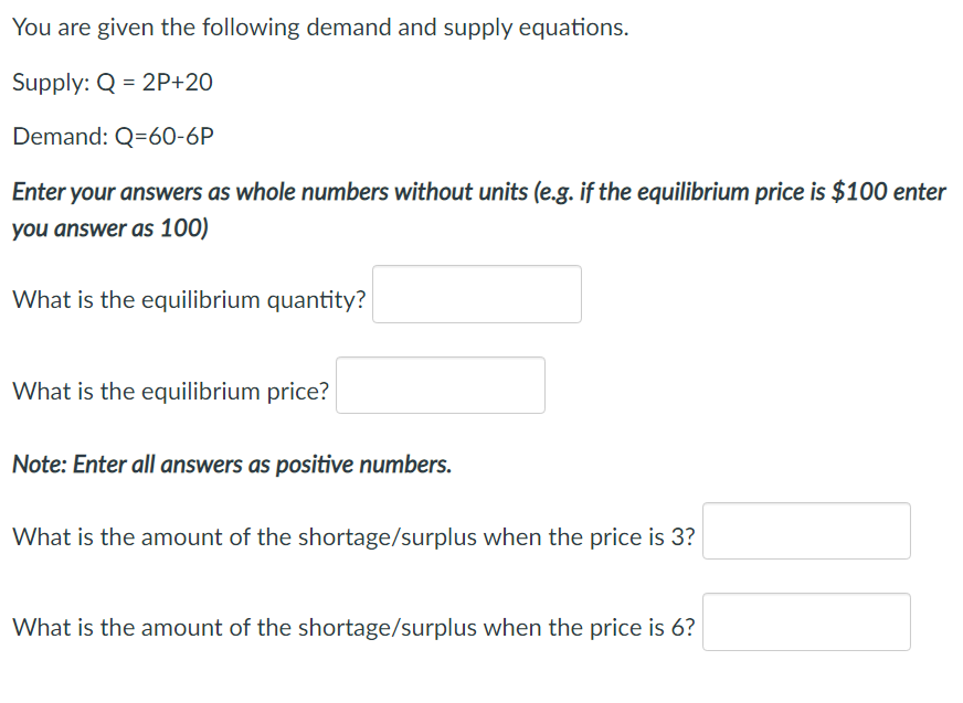 Solved You are given the following demand and supply | Chegg.com