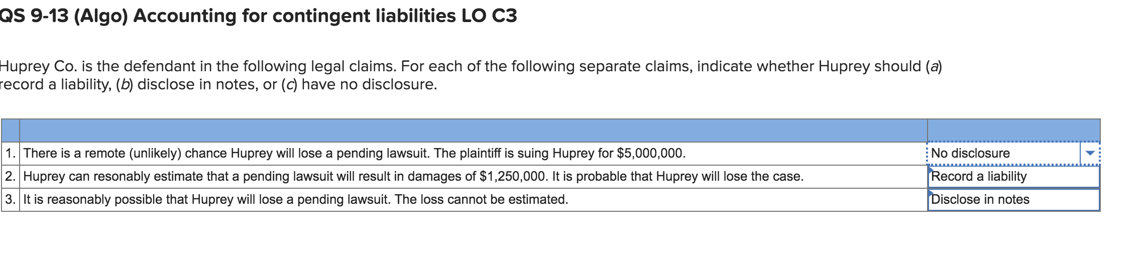 Solved QS 9-13 (Algo) Accounting For Contingent Liabilities | Chegg.com