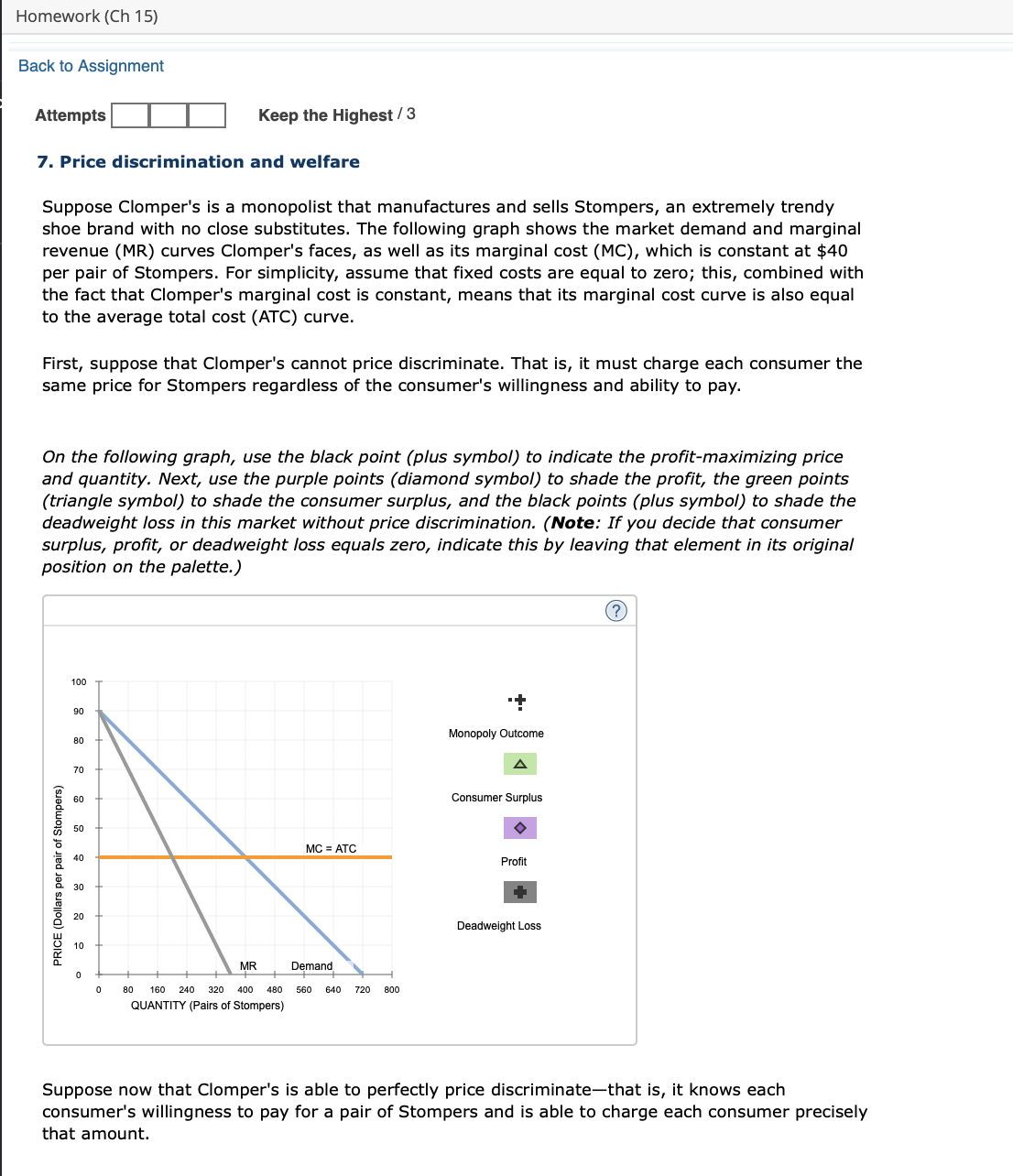 Solved 7. Price Discrimination And Welfare Suppose Clomper's | Chegg.com