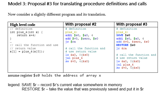 In With Proposal 2 Describe What The Lw And Sw Chegg Com