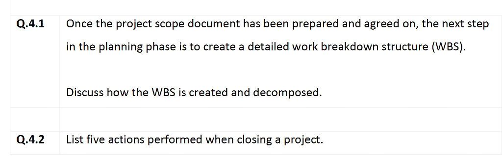 Solved 4.1Once the project scope document has been prepared | Chegg.com