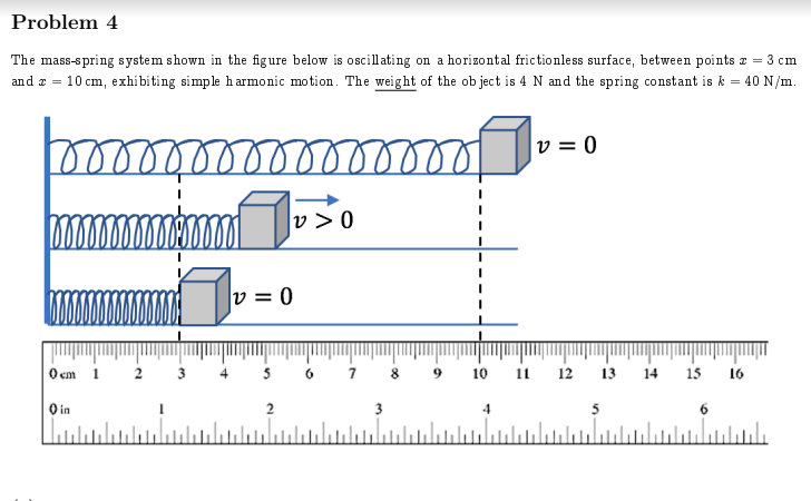 Solved Problem 4 The mass-spring system shown in the figure | Chegg.com